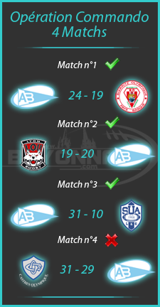 Opération Commando 4 matchs