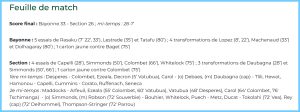 Feuille de Match. Feuille de Match.