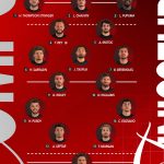 Nissa Rugby - Titulaires.