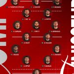 Nissa Rugby - XV de départ.
