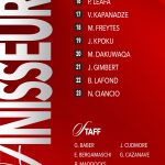 Nissa Rugby - Remplaçants.