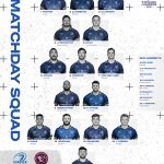 Leinster Rugby - Composition. Leinster Rugby - Composition.