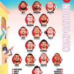 Composition Stade Toulousain.